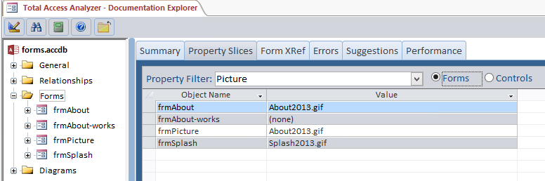 property-slices-forms